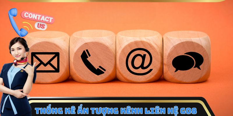 Liên Hệ GO8 Dễ Dàng – Giải Đáp Thắc Mắc Nhanh Trong 1 Phút